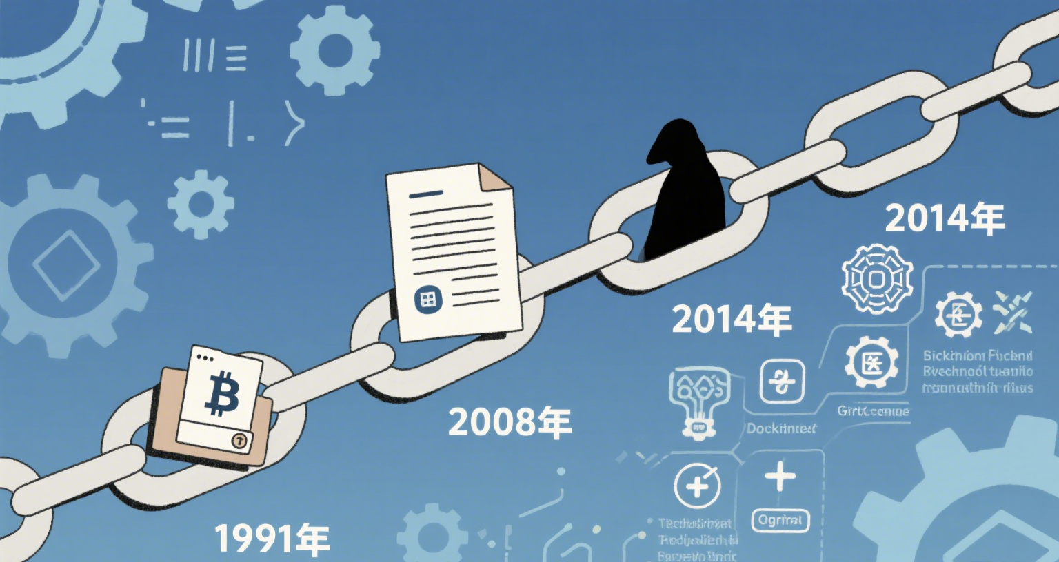 创作区块链比特币科普文章 (1).png