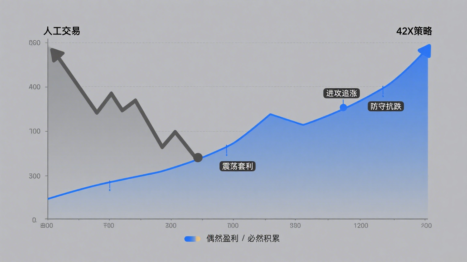 撰写营销软文42X (17).png